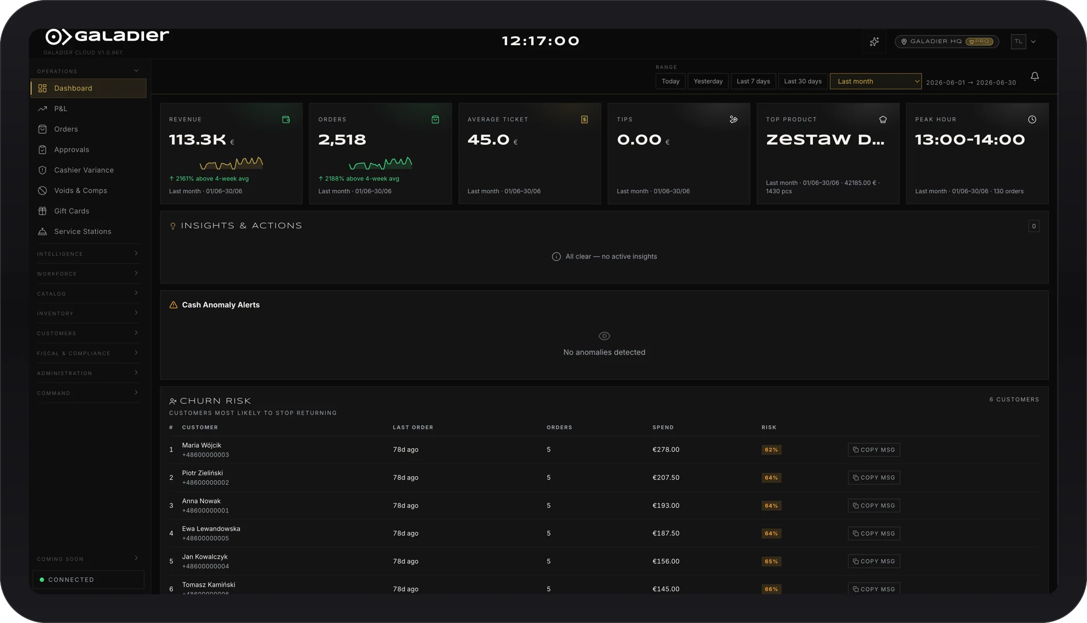 Galadier cloud dashboard